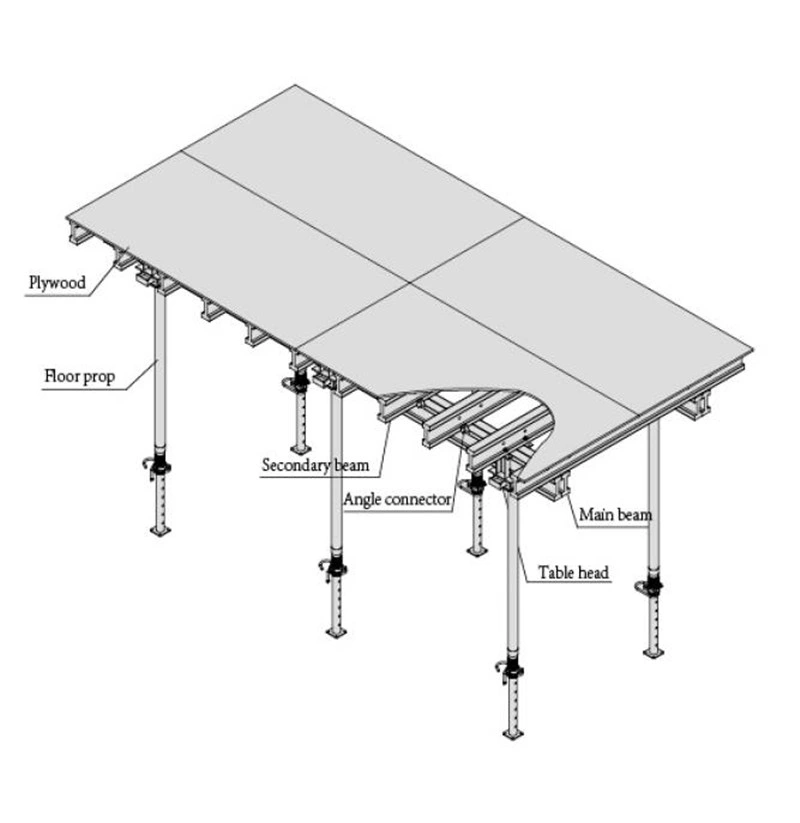 China Formwork System Manufacturer Steel Wood Slab Table Formwork for High-Rise Building Construction