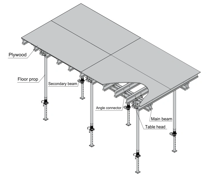 Table Formwork for Construction Concrete Poruing with Steel Floorprop or Scaffolding System